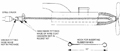 space derby diagram